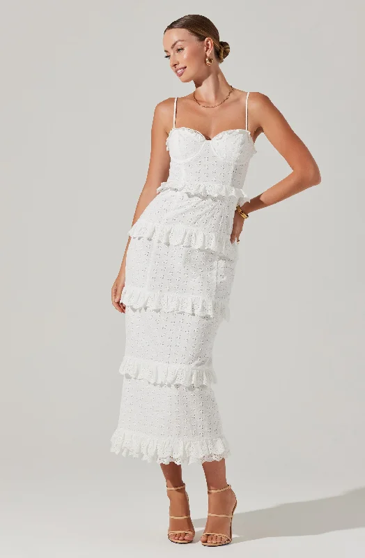Mini Women Dress with a Short Hem for a Young and Trendy StyleSandrima Tiered Ruffle Trim Dress Mini Women Dress with a Short Hem for a Young and Trendy StyleSandrima Tiered Ruffle Trim Dress